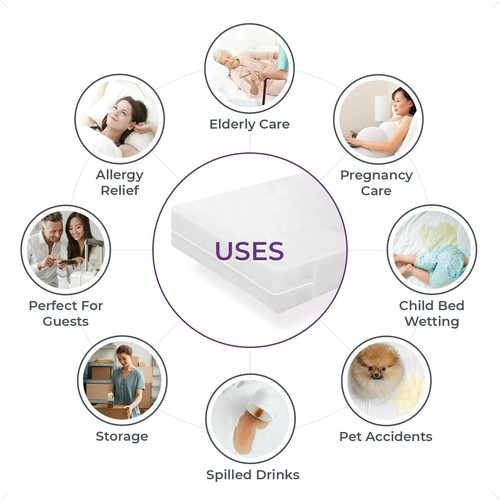 Waterproof zippered mattress - waterproof,