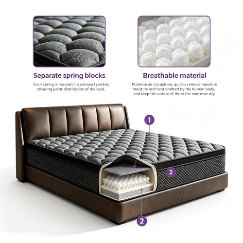 Queen king hybrid - king, bed
